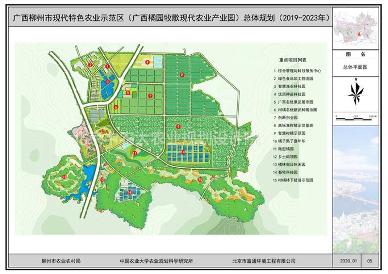 农业现代化：项目开发的机遇与挑战